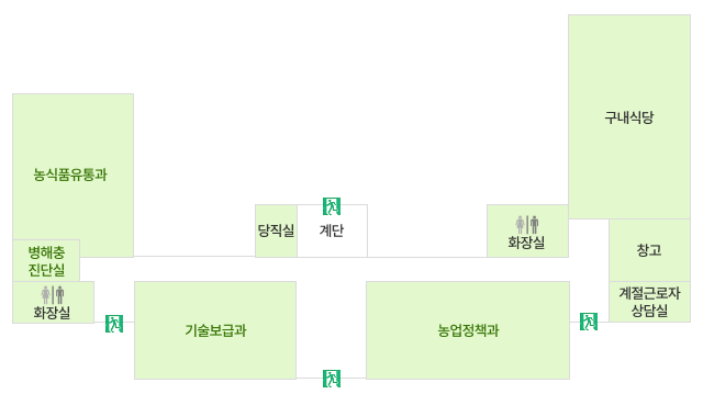 공주시 농업기술센터 1층 안내도 이미지로 자세한 내용은 하단을 참고해주세요.