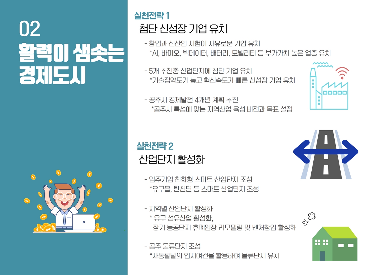 실천전략 1 첨단 신성장 기업 유치
            - 창업과 신산업 시험이 자유로운 기업 유치 *AI, 바이오, 빅데이터, 배터리, 모빌리티 등 부가가치 높은 업종 유치
            - 5개 추진 중 산업단지에 첨단 기업 유치 *기술집약도가 높고 혁신속도가 빠른 신성장 기업 유치
            - 공주시 경제발전 4개년 계획 추진 *공주시 특성에 맞는 지역산업 육성 비전과 목표 설정
            
            실천전략 2 산업단지 활성화
            - 입주기업 친화형 스마트 산업단지 조성 *유구읍, 탄천면 등 스마트 산업단지 조성
            - 지역별 산업단지 활성화 *유구 섬유산업 활성화, 장기 농공단지 휴폐업장 리모델링 및 벤처창업 활성화
            - 공주 물류단지 조성 *사통팔달의 입지여건을 활용하여 물류단지 유치