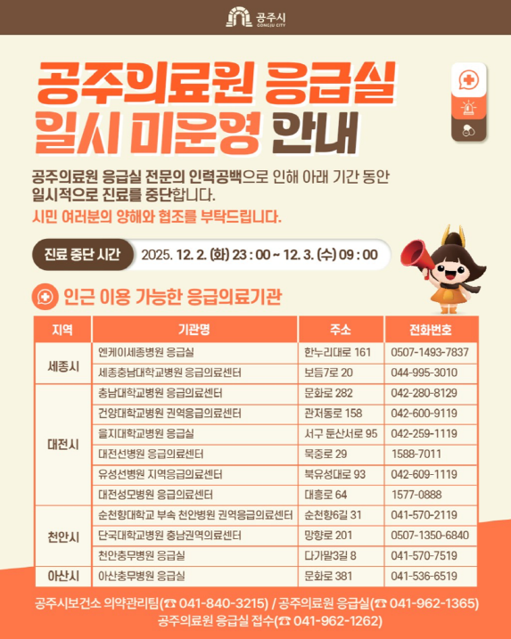 공주의료원 응급실 일시 미운영 안내

진료중단 시간
2025.12. 2.(화) 23:00 ~ 12. 3.(수) 09:00