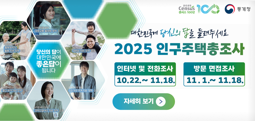 대한민국에 당신의 답을 들려주세요
2025 인구주택총조사
인터넷 및 전화조사
방문 면접조사
10.22.~ 11.18.
11.1.~ 11.18.
자세히 보기