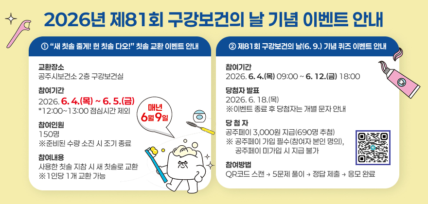 2026년 제81회 구강보건의 날 기념 이벤트 안내
① “새 칫솔 줄게! 헌 칫솔 다오!” 칫솔 교환 이벤트 안내
◆ 교환장소 : 공주시보건소 2층 구강보건실
◆ 참여기간 : 2026. 6. 4.(목) ~ 6. 5.(금) / 12:00~13:00 점심시간 제외
◆ 참여인원 : 150명 ※준비된 수량 소진 시 조기 종료
◆ 참여내용 : 사용한 칫솔 지참 시 새 칫솔로 교환 ※1인당 1개 교환 가능
② 제81회 구강보건의 날(6. 9.) 기념 퀴즈 이벤트 안내
◆ 참여기간 : 2026. 6. 4.(목) 09:00 ~ 6. 12.(금) 18:00
◆ 당첨자 발표 : 2026. 6. 18.(목)
  ※이벤트 종료 후 당첨자는 개별 문자 안내
◆ 당 첨 자 : 공주페이 3,000원 지급(690명 추첨)
  ※ 공주페이 가입 필수(참여자 본인 명의), 공주페이 미가입 시 지급 불가
◆ 참여방법 : QR코드 스캔 → 5문제 풀이 → 정답 제출 → 응모 완료